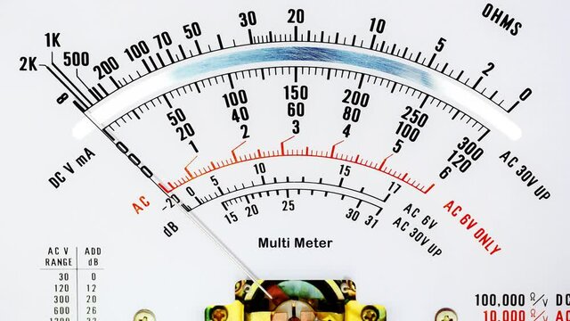 Analog multimeter reading. Analog meters usually have their accuracy listed as a percentage of full-scale. A basic meter allows us to measure and test AC-DC voltages, polarity, resistance and current
