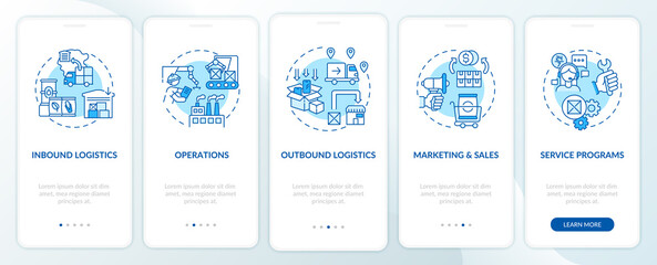 Value chain components onboarding mobile app page screen with concepts. Operations optimization walkthrough 5 steps graphic instructions. UI vector template with RGB color illustrations