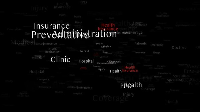 HEALTH INSURANCE Keywords Animation, Background, Loop, 4k
