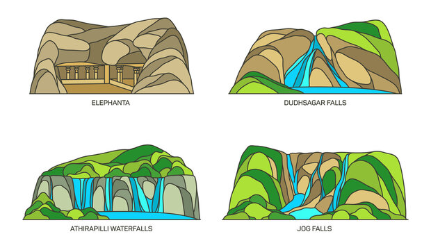 India landmarks, caves and waterfalls, Kerala, Goa