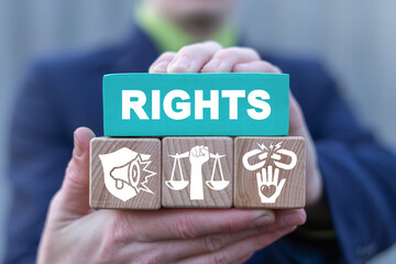 Concept of Human Rights and People Equality.