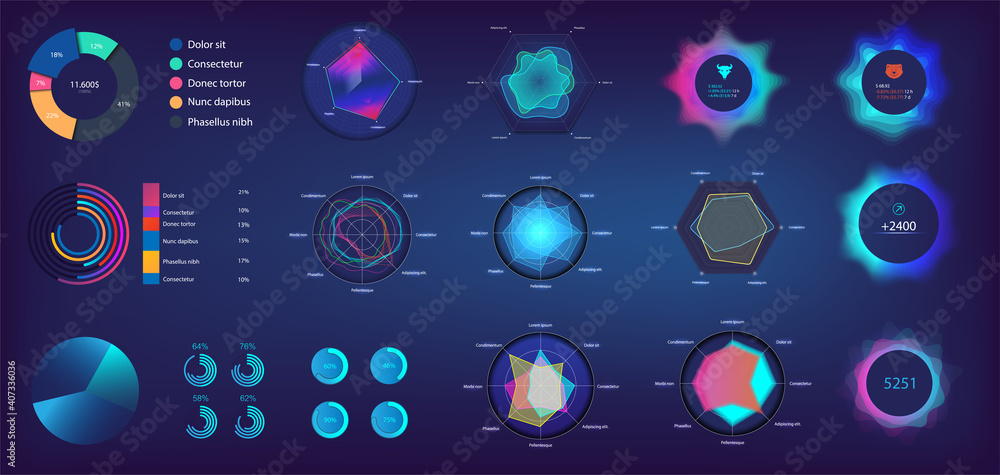 Poster Circle infographic and Pie chart in futuristic style for Web, UI, UX, KIT and Mobile App. Infochart elements online statistics and data analytics. Information panel mockup. UI Vector elements set