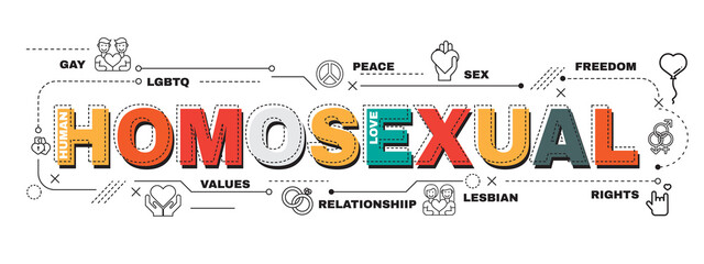 Design Concept Of Word HOMOSEXUAL Website Banner