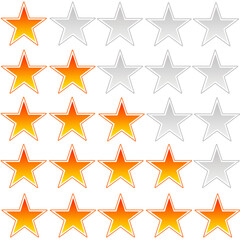 Star rating system