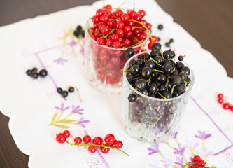 Berries. Fresh ripe currant berries. Red currant. Black currant.
