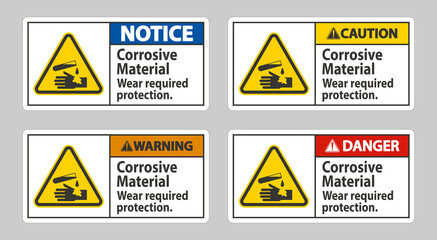 Corrosive Materials,Wear Required Protection