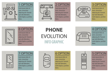 Phone history. Evolution. Thin line design vector infographic