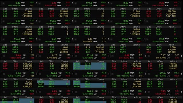 The Stock Exchange, Streaming Trade Screen.