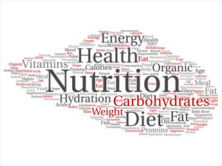Vector concept or conceptual nutrition health diet abstract word cloud isolated background. Collage of carbohydrates, vitamins, fat, weight, energy, antioxidants beauty medicine, mineral, protein text