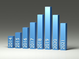 Business and bankruptcy concept. Bankrupt graph with recession in 2020 year