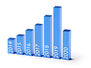 Business and bankruptcy concept. Bankrupt graph with recession in 2020 year