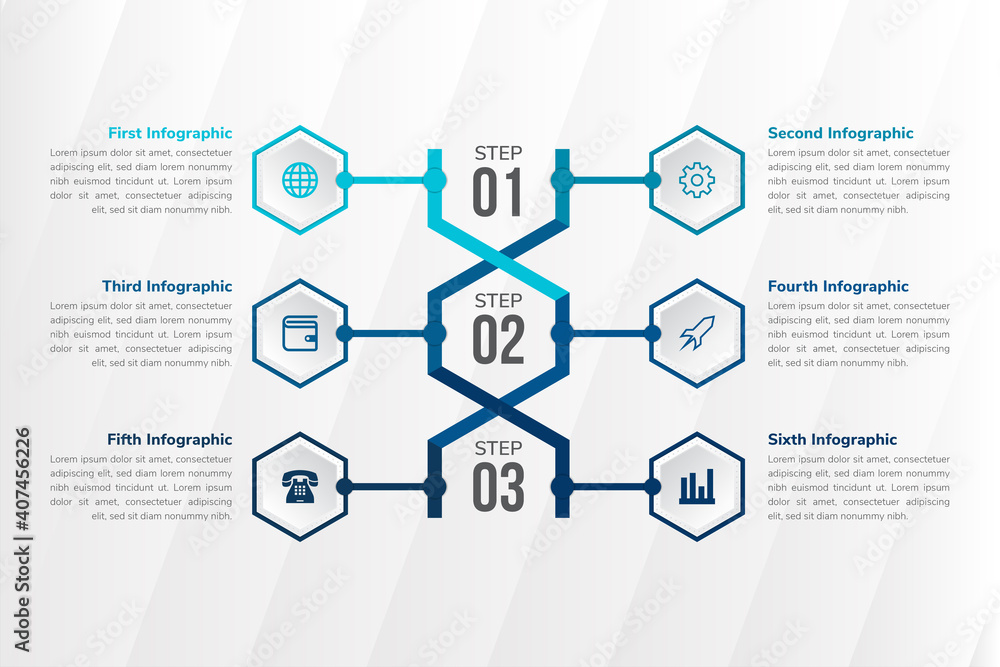 Poster dna abstract medical infographics template with six icon use hexagon as frame and three step of prog