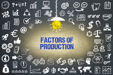 Factors of Production