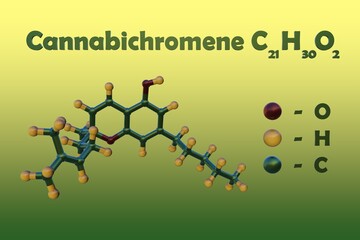 Structural chemical formula and molecular model of cannabichromene, a non-psychoactive cannabinoid that exerts anti-inflammatory, antimicrobial and analgesic activity. 3d illustration