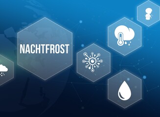 Nachtfrost