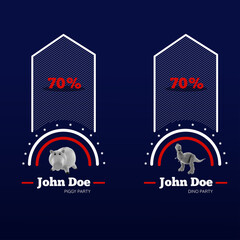 USA competence election 2020