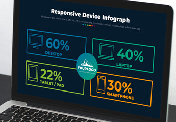 Responsive Device Infographic