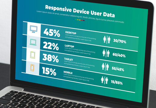 Responsive Device User Data Infographic