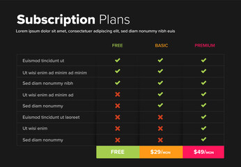 Subscription plans table layout with dark background, modern tabular graphic design with green and red icons