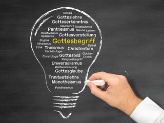 Gottesbegriff