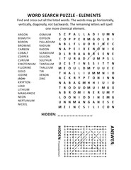 Chemical elements word search puzzle (suitable both for schoolchildren and adults). Answer included.
