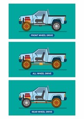 Truck vehicle engine drivetrains comparison FWD, AWD and RWD information concept in cartoon illustration vector