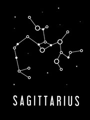 Sagittarius Zodiac Constellation signs vector illustration. Zodiac horoscope astrology constellation, isolated linear symbols. Vector illustration zodiac in simple cartoon style.