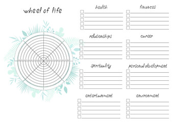 Printable A4 paper sheet with tropical leaves and Wheel of Life - diagram with blank lines to fill. Coaching tool for bullet journal page, daily planner template, blank for notebook.