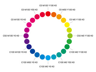 色相環のベクターイラスト2 © kiko