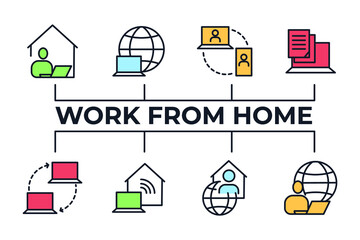 Work from home set icon template color editable. business online job pack symbol vector illustration for graphic and web design.