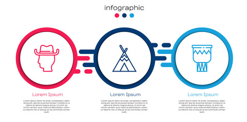 Set line Cowboy, Indian teepee or wigwam and Drum. Business infographic template. Vector. © Vadim
