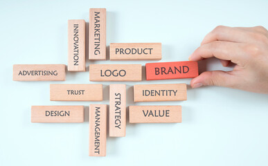 manager chooses the word brand. Brand equity and brand management concept