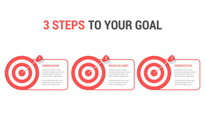 3 Steps to your Goal