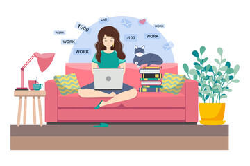 Young woman working or studying from home, sitting on the couch, in a cozy atmosphere, with tea and a cat. Covid-19 quarantine concept, work and learning from home.
