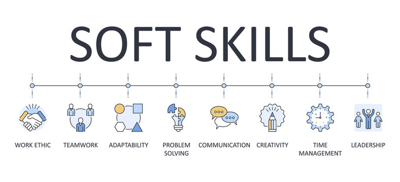 Vector banner infographics soft skills. Editable icon outline. Interpersonal attributes workplace. Communication teamwork problem solving adaptability creativity leadership work ethic time management