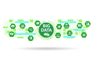 Big data concept illustraion in modern computing