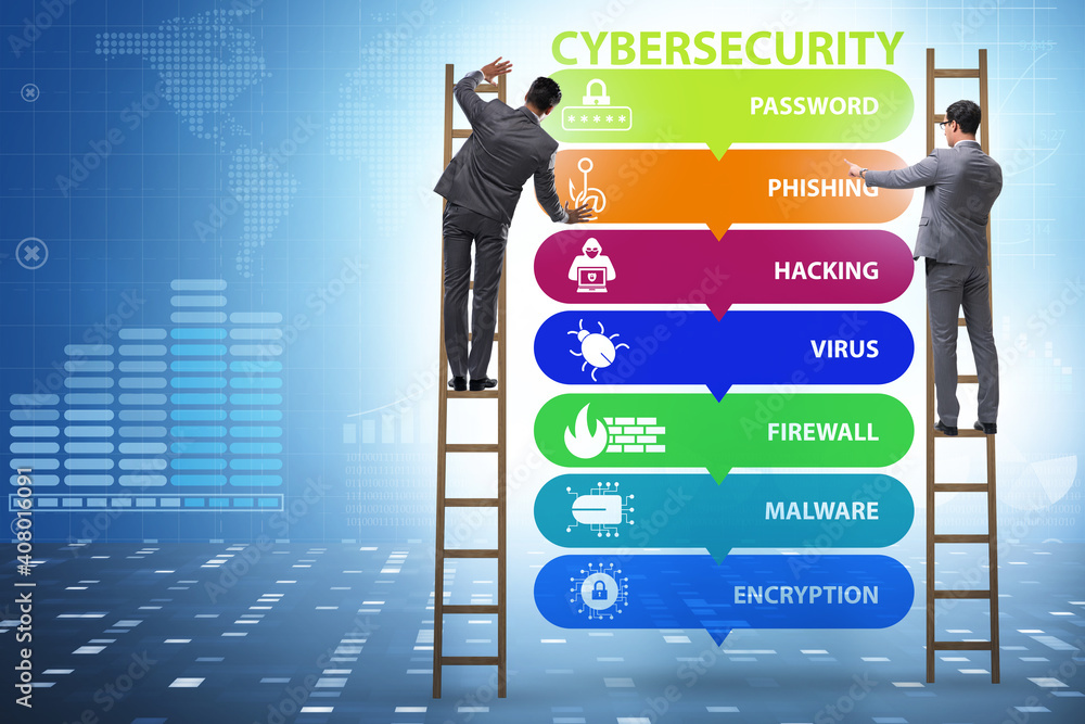 Poster cybersecurity concept with key elements