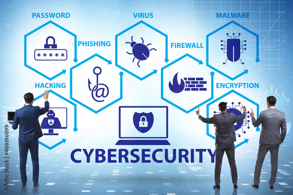 Poster cybersecurity concept with key elements