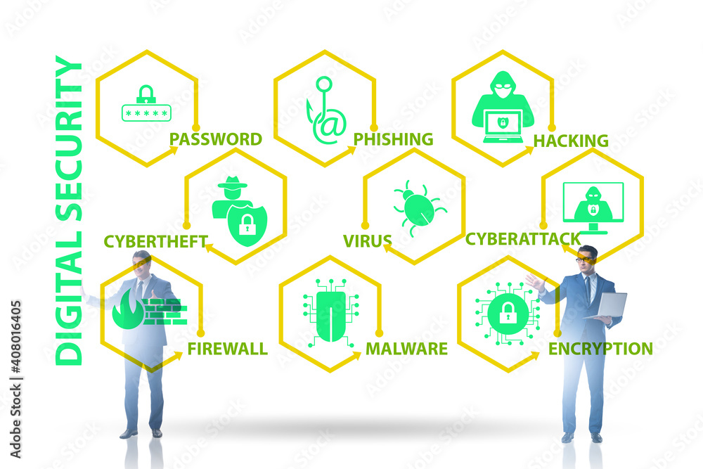 Poster digital security concept with key elements