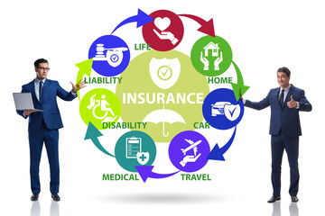 Concept of various types of insurance