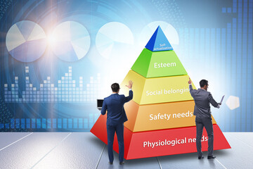 Concept of Maslow hierarchy of needs with businessman