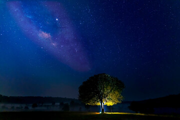 Long exposure photograph with grain. Star and Milky Way Astronomy at Thung kamang nature park. Phu...