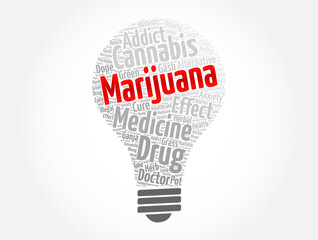 Marijuana light bulb word cloud collage, medical concept background