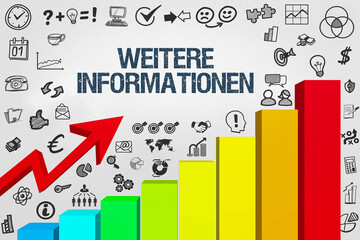 Weitere Informationen