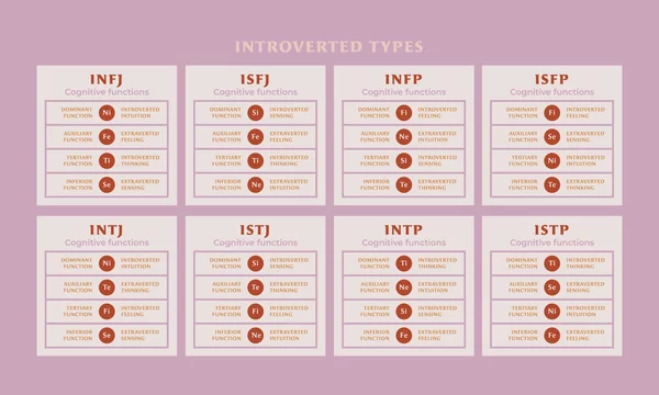 Intp Images Browse 21 Stock Photos Vectors And Video Adobe Stock
