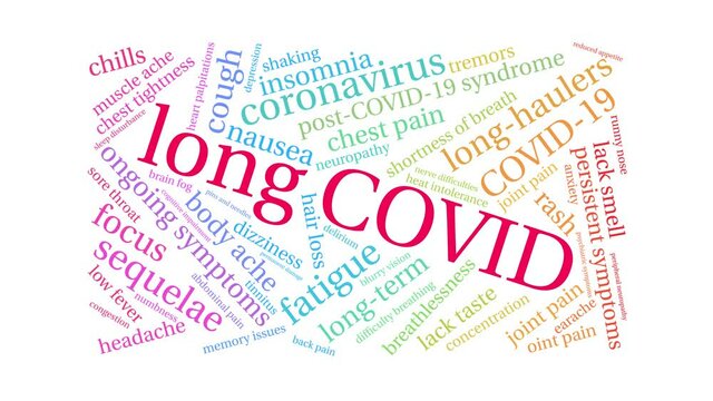 Long COVID animated word cloud on a white background.