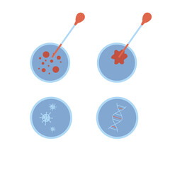 A set of laboratory experiments icons. Pipettes, blood for testing, viruses. Collection in flat style. Vector illustration