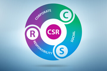 Concept of CSR - corporate social responsibility