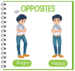 Opposite words with angry and happy