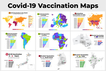 Covid-19 vaccine infographic. Coronavirus vaccination in the World. Percentage of people vaccinated in Europe, Asia, America, Australia, Africa. Vector map. Statistical chart. 2019-ncov presentation. 